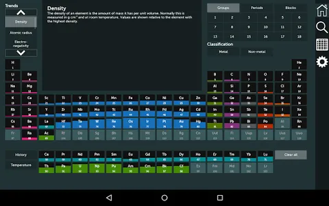 Periodic Table screenshot 11