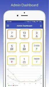 SCA Tech screenshot 7