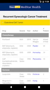 Recurrent Gynecologic Cancer screenshot 1