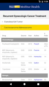 Recurrent Gynecologic Cancer screenshot 2
