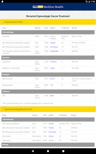 Recurrent Gynecologic Cancer screenshot 7