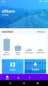 Sanfebagar Nagarpalika screenshot 0