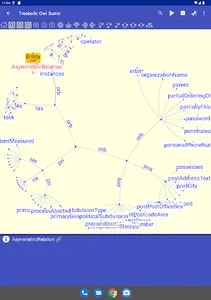 Treebolic Sumo screenshot 12