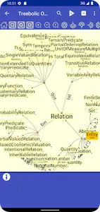 Treebolic Sumo screenshot 2