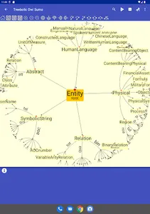 Treebolic Sumo screenshot 7