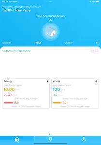 FIMMS SmartHome screenshot 7