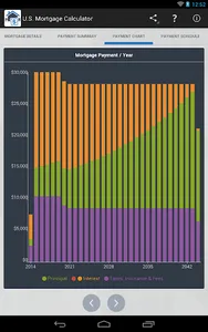 U.S. Mortgage Calculator screenshot 10