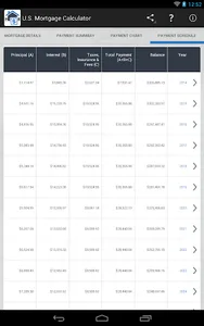 U.S. Mortgage Calculator screenshot 11