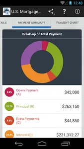 U.S. Mortgage Calculator screenshot 3