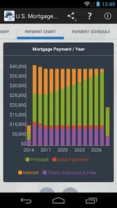 U.S. Mortgage Calculator screenshot 4