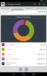 U.S. Mortgage Calculator screenshot 9