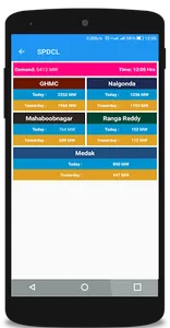 Telangana Vidyut Shakti screenshot 3