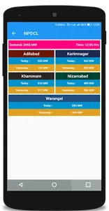 Telangana Vidyut Shakti screenshot 4