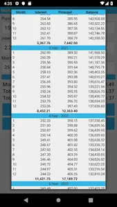 Mortgage Calculator screenshot 1