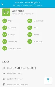 Hotels at cheap prices screenshot 5