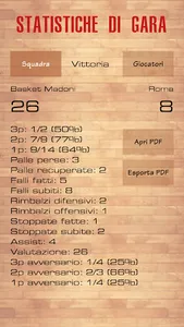 Meigstat - Basketball stats screenshot 16