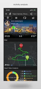 Ala Fitness screenshot 5
