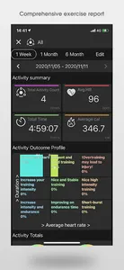 Ala Fitness screenshot 6