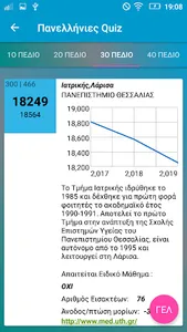 Πανελλήνιες Κουίζ 2022 screenshot 0