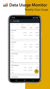 Data Monitor : Data Usage screenshot 2