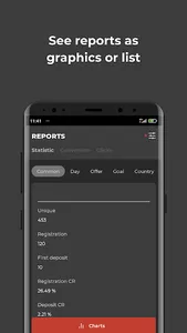 PepperPartners screenshot 3