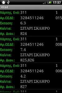 Διαχείριση ΟΣΔΕ screenshot 0