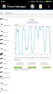 Energenie Power Manager Web screenshot 2