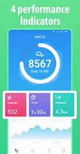 Pedometer walking step Counter screenshot 5