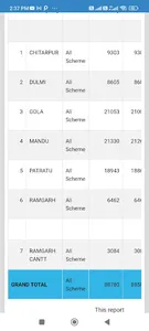 PENSION LIST PENSION CHECK screenshot 1