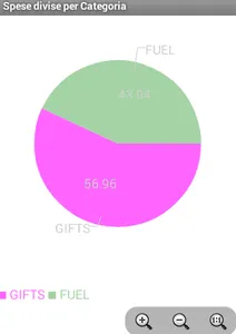 Family Expenses screenshot 3