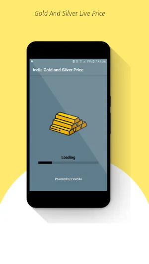 India Daily Gold Price screenshot 0
