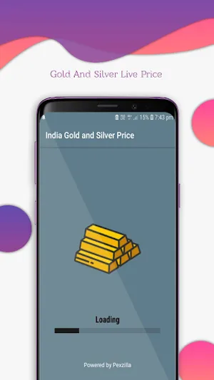 India Daily Gold Price screenshot 9
