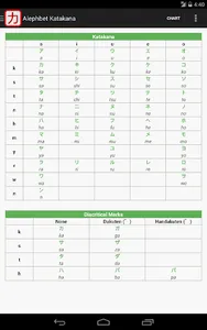 Katakana - Read and Write screenshot 11