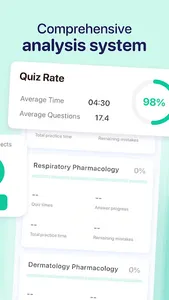 Pharmacology for Nursing 2023 screenshot 12