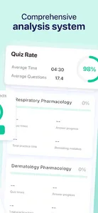 Pharmacology for Nursing 2023 screenshot 20