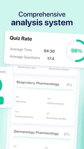 Pharmacology for Nursing 2023 screenshot 28