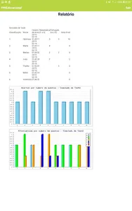 Phi Escolar screenshot 1