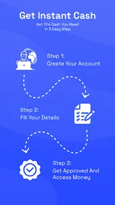 Quick Cash Loan Apply Now tips screenshot 3