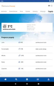 Ciechanowinaczej.pl screenshot 14