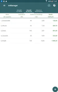 mManager screenshot 6