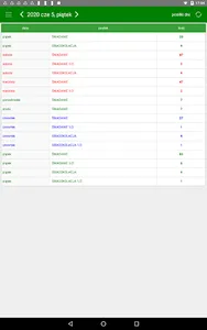 mZałoga screenshot 6