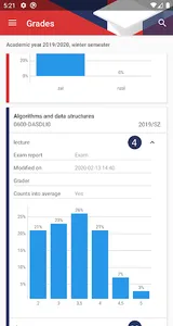 Mobile USOS UwB screenshot 3