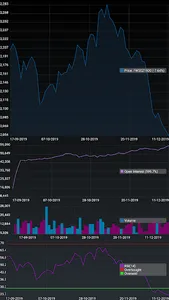 WSE Analyzer Lite screenshot 0