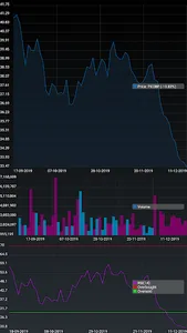 WSE Analyzer Lite screenshot 1