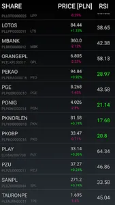 WSE Analyzer Lite screenshot 2