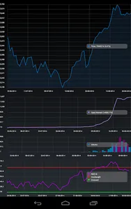 WSE Analyzer Lite screenshot 6