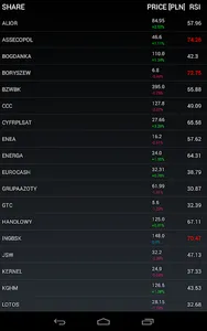 WSE Analyzer Lite screenshot 7