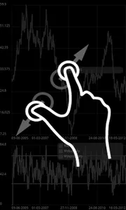 Warsaw Stock Exchange Analyzer screenshot 2