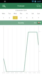 Mobilna Granica screenshot 5