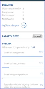 Testy Prawo Jazdy 2021 - Pełna screenshot 3